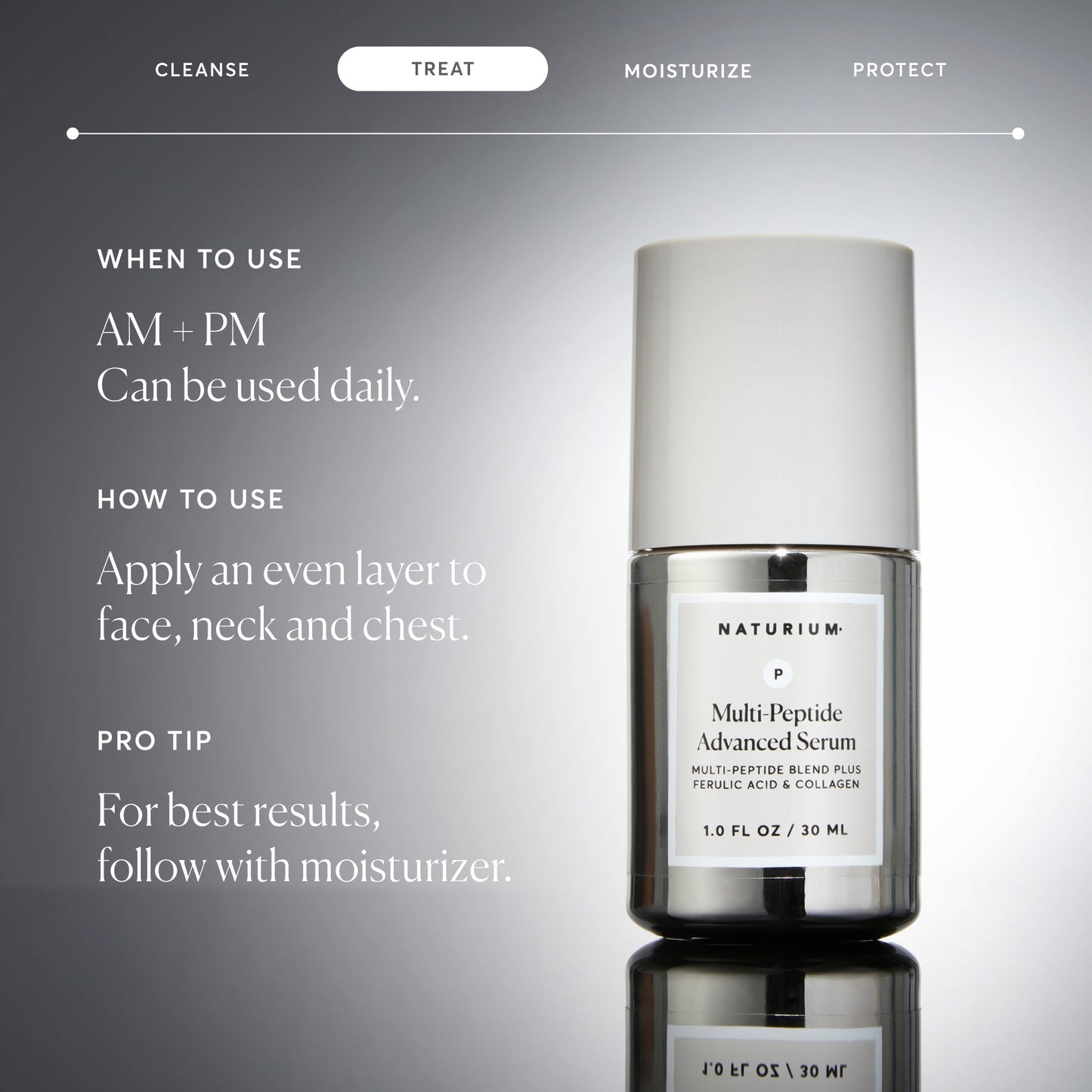multi-peptide-advanced-serum-jumbo-v1 NATR-10102-Alt-Images-Multi-Peptide-Advanced-Serum-06.jpg