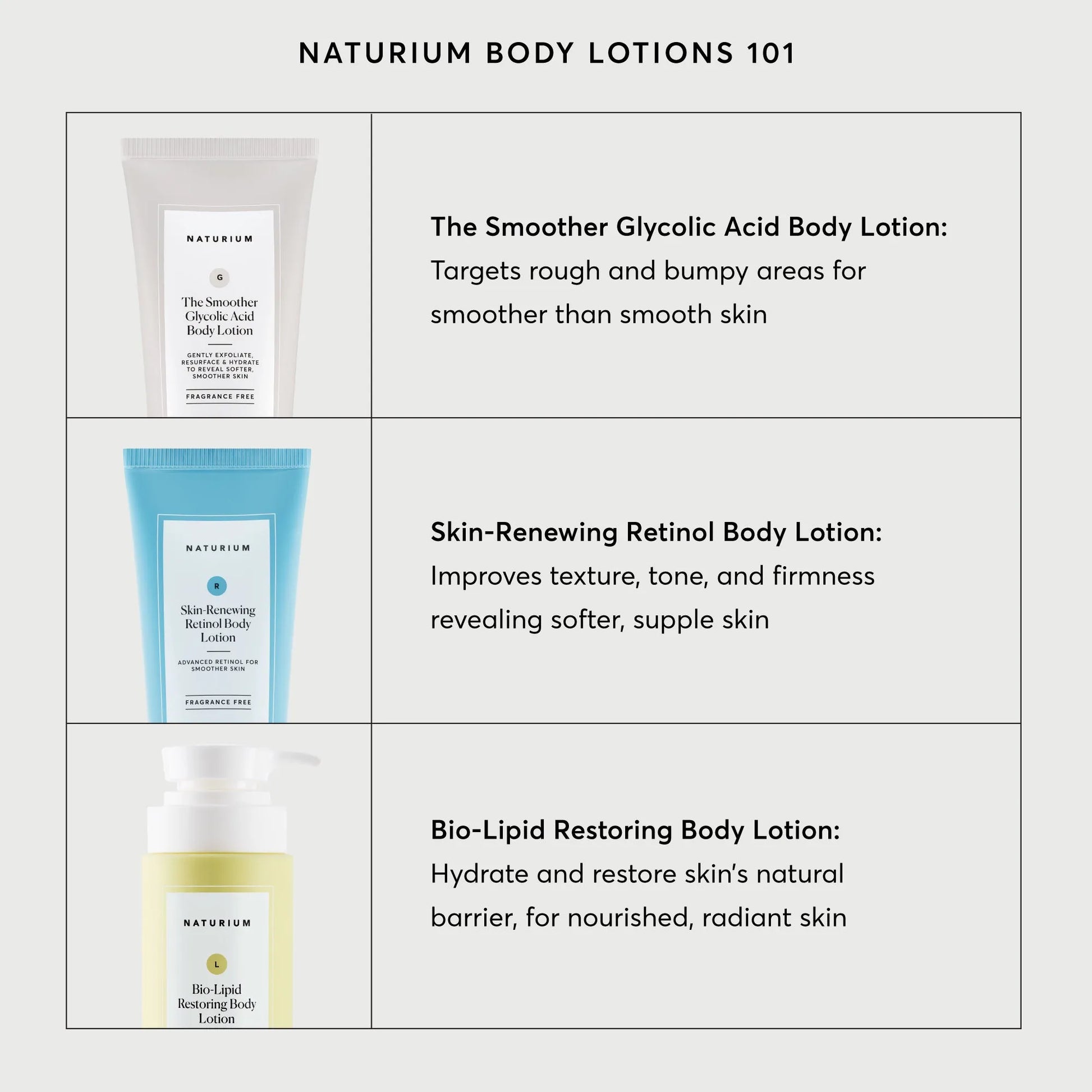 skin-renewing-retinol-body-lotion-l6 NATR-40008-Alt-Images-Skin-Renewing-Retinol-Body-Lotion-05_720543b6-5020-4a35-aa7e-61b37284abe3.webp