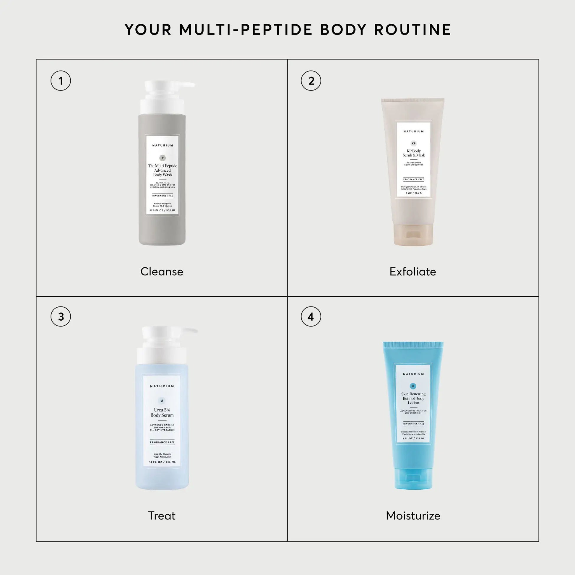 the-multi-peptide-advanced-body-wash-s5 NATR-40029-Alt-Images-Multi-Peptide-Body-Wash-07.webp